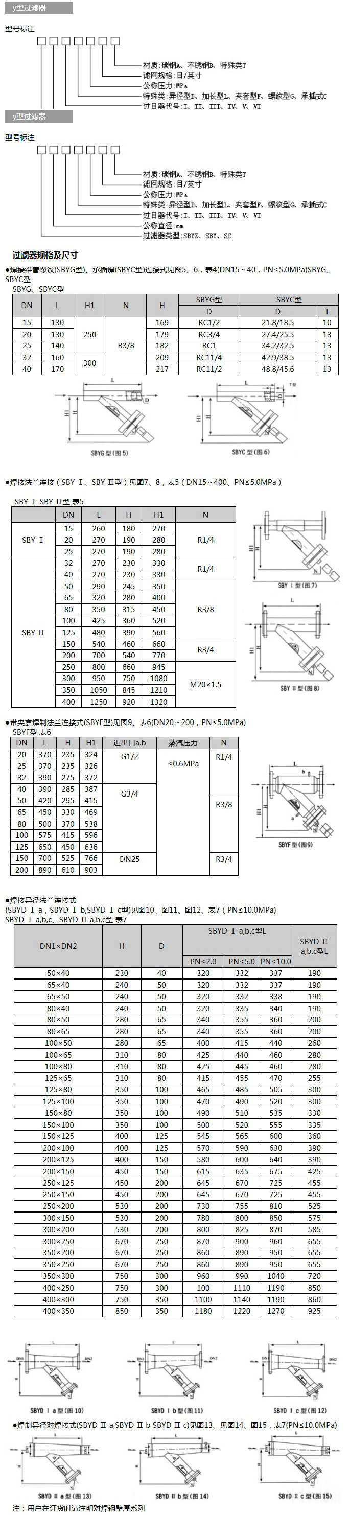 焊接過(guò)濾器,焊接Y型過(guò)濾器尺寸選型圖 焊接過(guò)濾器,焊接Y型過(guò)濾器尺寸選型圖